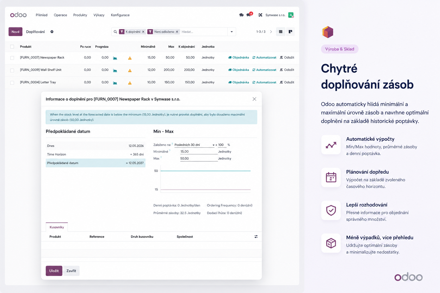 Odoo Inventory